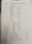 Minutes of the Quarterly AAB committee meeting
