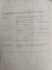 Minutes of AAB Quarterly committee meeting