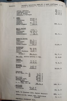 Minutes of AAB Quarterly committee meeting
