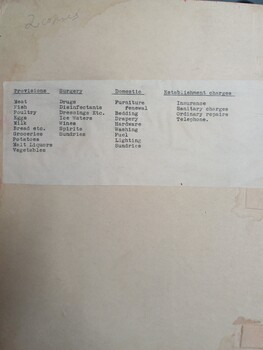 AAB Monthly committee meeting minutes