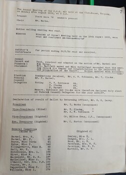 AAB Monthly committee meeting minutes