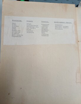 Minutes of the AAB Committee meeting