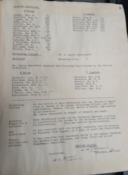Minutes of the AAB Committee meeting