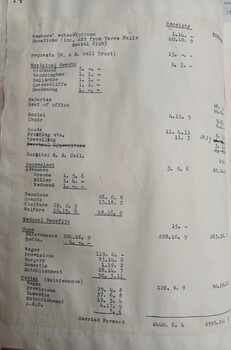Minutes of the AAB monthly committee meeting