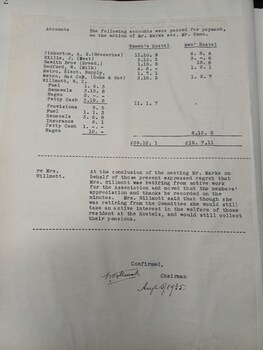 Minutes from the July 1, 1935 meeting