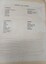 Division of Accounts with types of expenditure listed under group headings