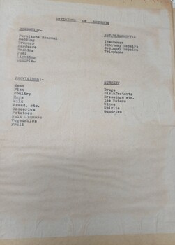 Division of Accounts with types of expenditure listed under group headings