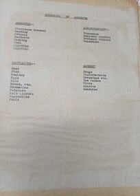 Division of Accounts with types of expenditure listed under group headings