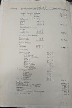Minutes from the July 6 1928 meeting