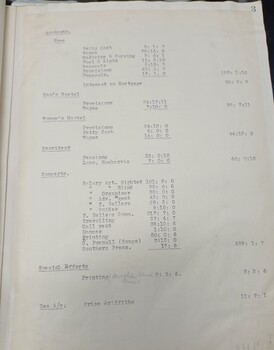 Minutes from the July 6 1928 meeting