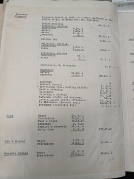 Minutes from the February 5, 1932 meeting