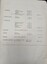 Minutes from the February 5, 1932 meeting