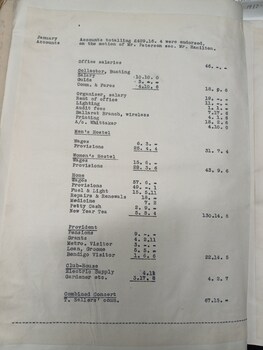 Minutes from the February 5, 1932 meeting