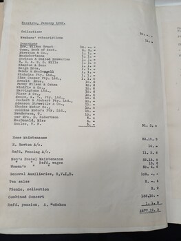 Minutes from the February 5, 1932 meeting