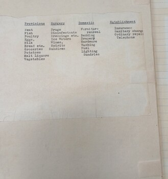 Division of accounts by types listed under group headings