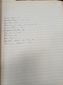 Part of the index on the first pages