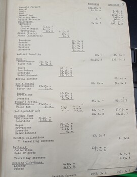 Minutes from the January 10, 1940 meeting