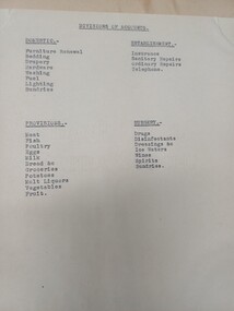 Division of accounts with types listed under group headings