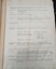 Minutes from the June 7, 1944 meeting