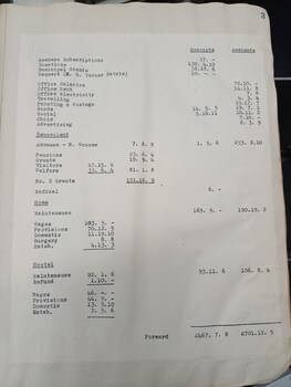 Minutes from the June 7, 1944 meeting