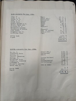 Minutes from the June 7, 1944 meeting