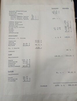 Minutes from the July 12, 1944 meeting