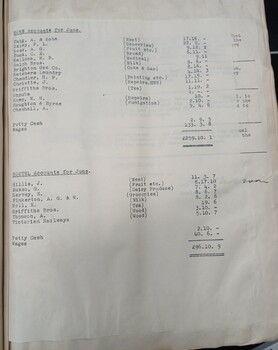 Minutes from the July 12, 1944 meeting