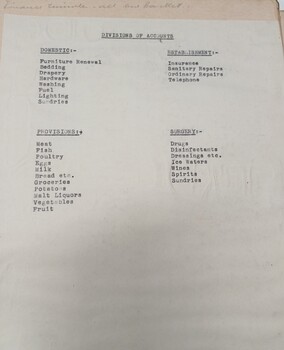 Division of accounts with types listed under group headings