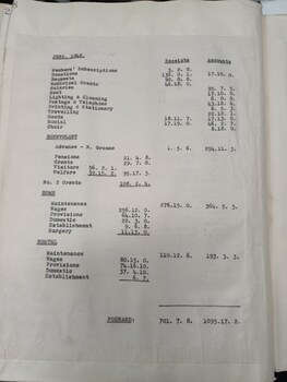 Minutes from the July 14, 1948 meeting