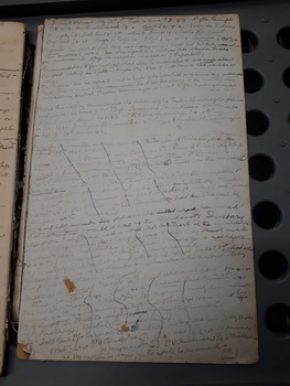 Minutes of the Association of Victorian Blind Workers committee