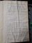 Minutes of the Sydney Industrial Blind Committee meeting 1937