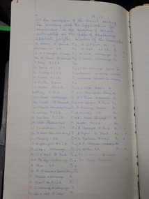 Meeting minutes of the Australian and New Zealand Association of Teachers of the Blind (later Visually Handicapped)