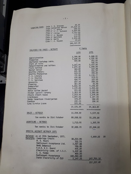 Minutes of the Royal Blind Society of NSW Council meeting
