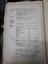 Minutes of the Royal Blind Society of NSW Council meeting