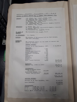Minutes of the Royal Blind Society of NSW Council meeting