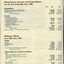 Income and Expenditure sheet and Balance sheet