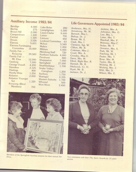 Three women from Springfield Auxiliary discuss the art show.  Two women old hold their 15 years of service awards.