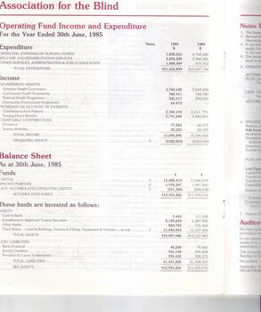 AFB Operating Fund Income and Expenditure and Balance Sheet
