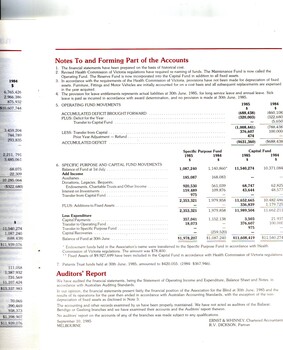 Notes to and Forming Part of the Accounts and Auditors Report