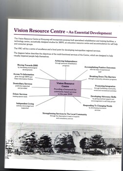Vision Resource Centre sketch of building in Kooyong