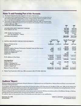 Notes to and forming parts of the accounts information and Auditor's report