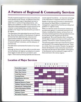 Grid showing services in various regions