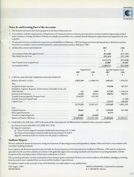 Notes forming part of the accounts and Auditors Report