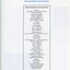 List of office bearers and committee members