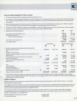  Notes forming part of the accounts and Auditor's Report