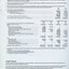 Notes forming part of the accounts and Auditor's report.