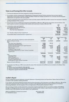 Notes forming part of the accounts and Auditor's report.
