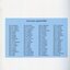 List of people appointed Life Governors during 1988 and 1989