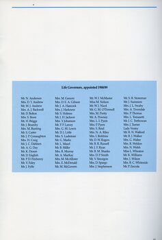 List of people appointed Life Governors during 1988 and 1989
