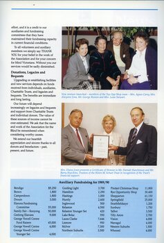 Top Opp Shop team: Agnes Carey, Alwynne Jones, George Reeson and Luise Stewart.  Diana Jones presents Honour Certificate to Darvall Hutchinson and Barry Hutchins, trustees of Helen Schutt Trust.